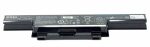 Dell Studio 1450 - U597 Genuine Original Laptop Notebook Battery