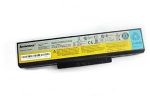 LENOVO L10P6Y21 - L10P6Y21 Original Laptop Notebook Battery DEMO