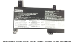 LENOVO L21M3PF0 - L21M3PF0 Original  Laptop Notebook Battery DEMO - Image 3