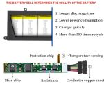ASUS C201PA - C21N1430 Original Laptop Notebook Battery (1 Yr Warranty) - Image 10
