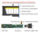 ASUS C32PhJ3 - C32N1305 Original Laptop Notebook Battery (1 Yr Warranty) - Image 10